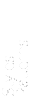 Styles-Patterns module