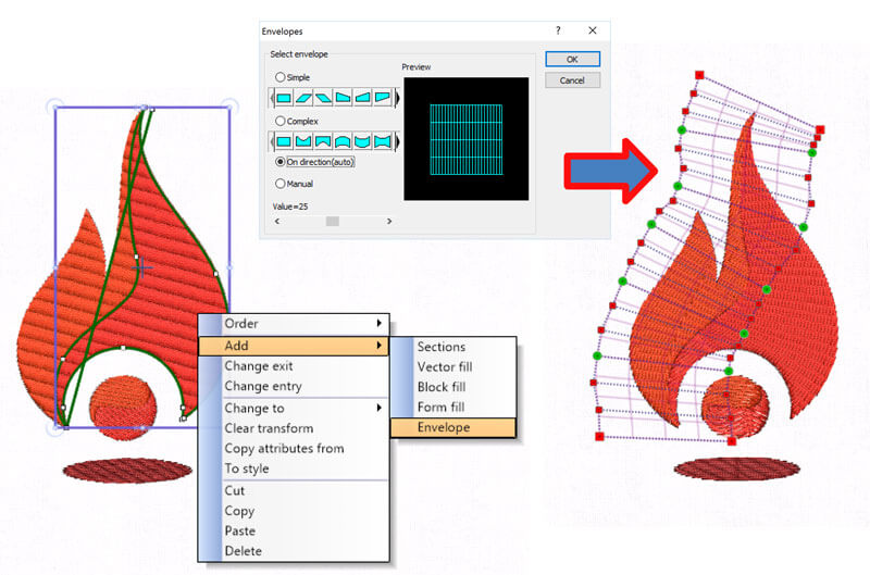 Curved direction of stitches