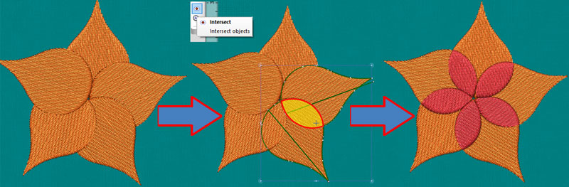 Curved direction of stitches